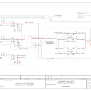 Schema di centrale termica
